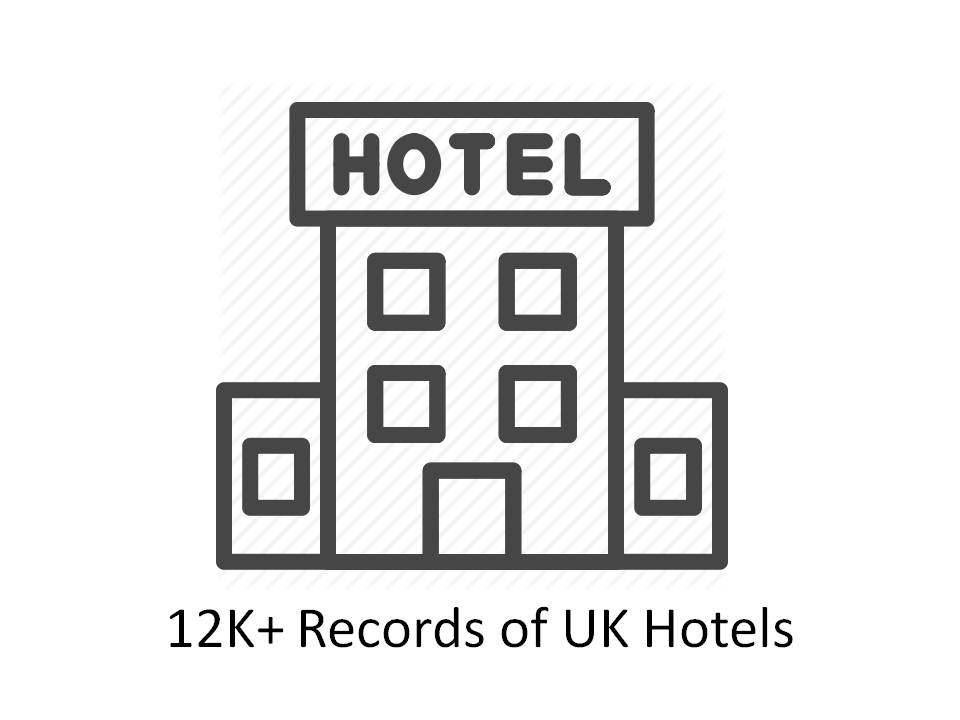Buy UK Hotel Database