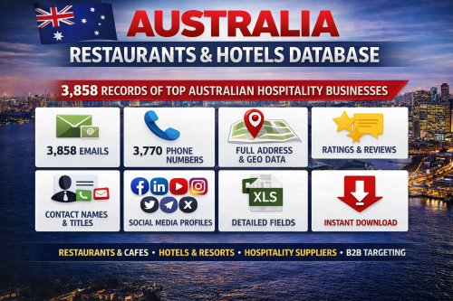Australia Hotel and Restaurant Database
