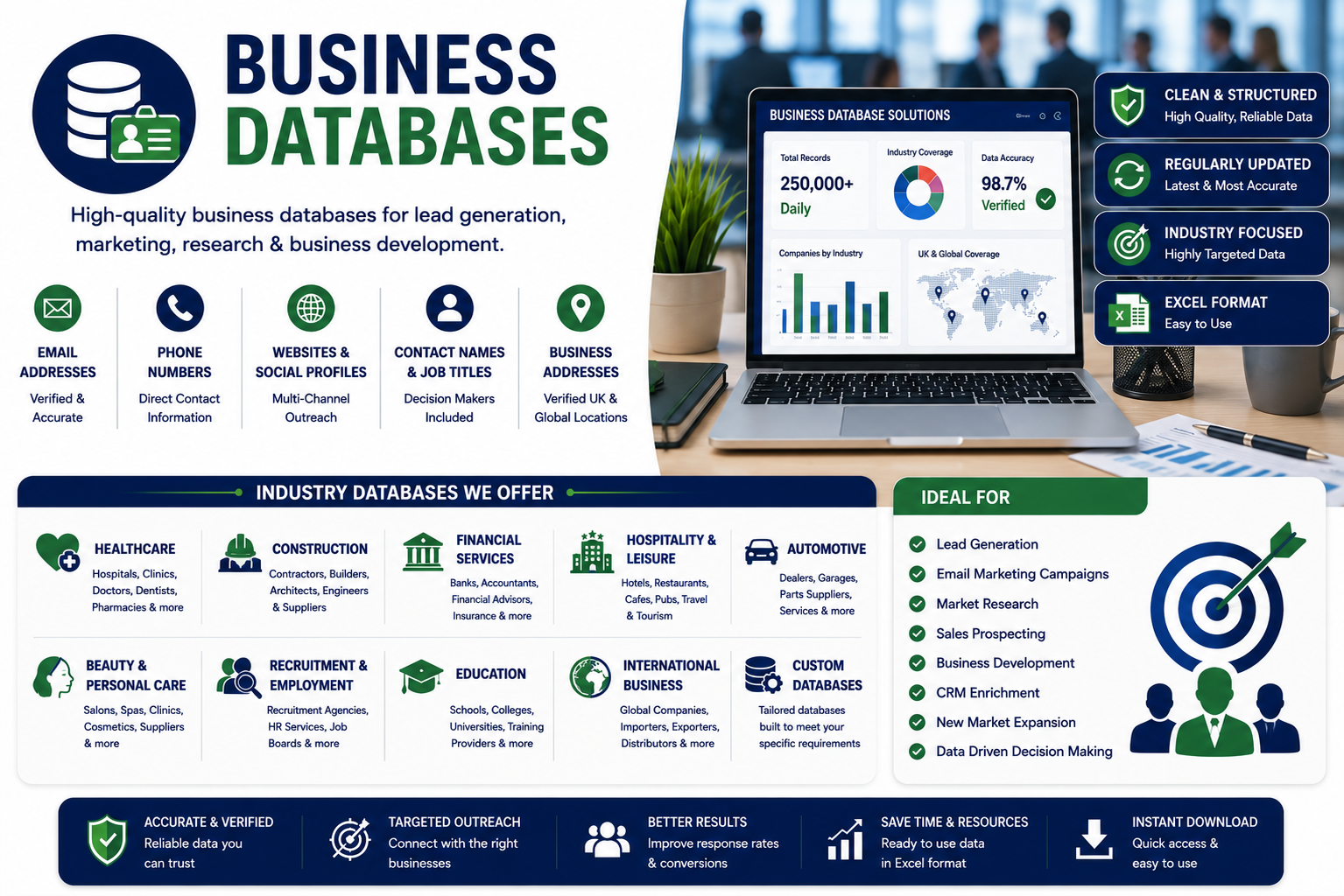 Business Databases & Industry Contact Lists | Bitrixa Limited