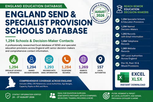 England SEND and specialist provision schools database with 1,294 schools, named decision-makers, email addresses, telephone numbers and Local Authority data