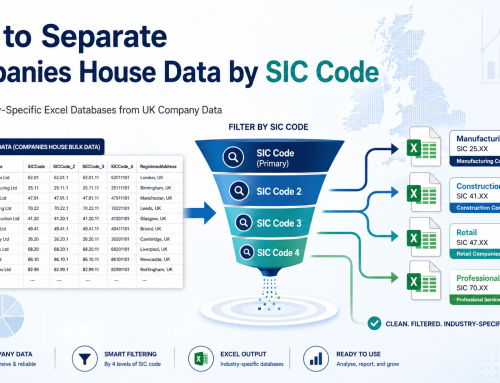 How to Separate Companies House Data by SIC Code and Create Industry-Specific Excel Databases
